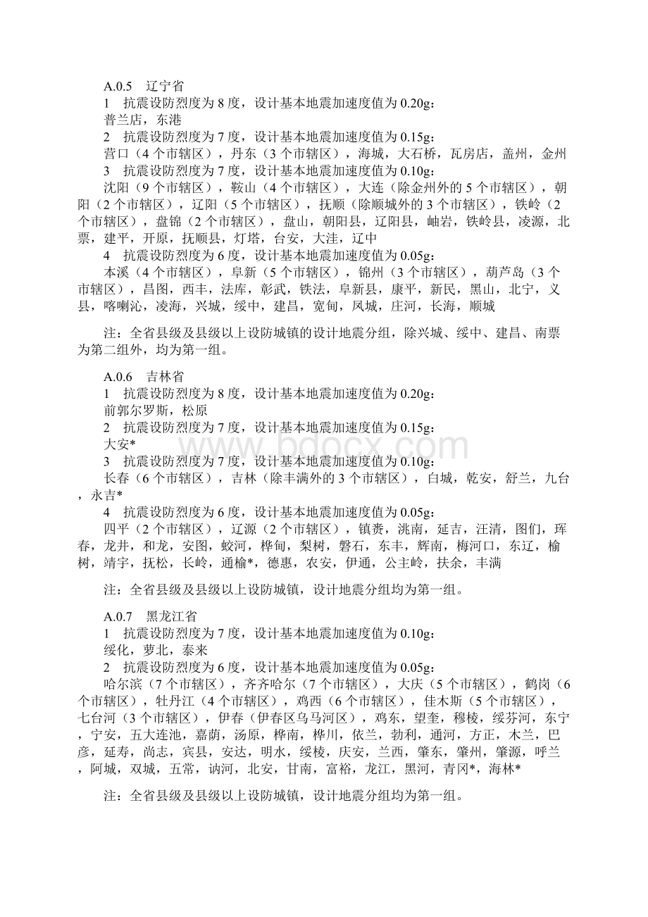 我国主要城镇抗震设防烈度.docx_第3页