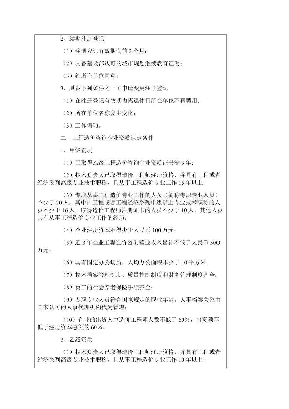 建设部关于纳入国务院决定的十五项行政许可的条件的规定.docx_第2页