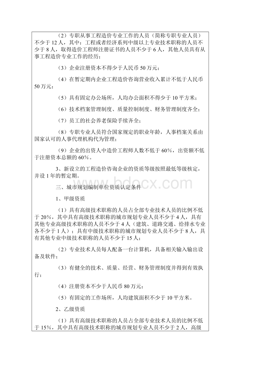 建设部关于纳入国务院决定的十五项行政许可的条件的规定.docx_第3页