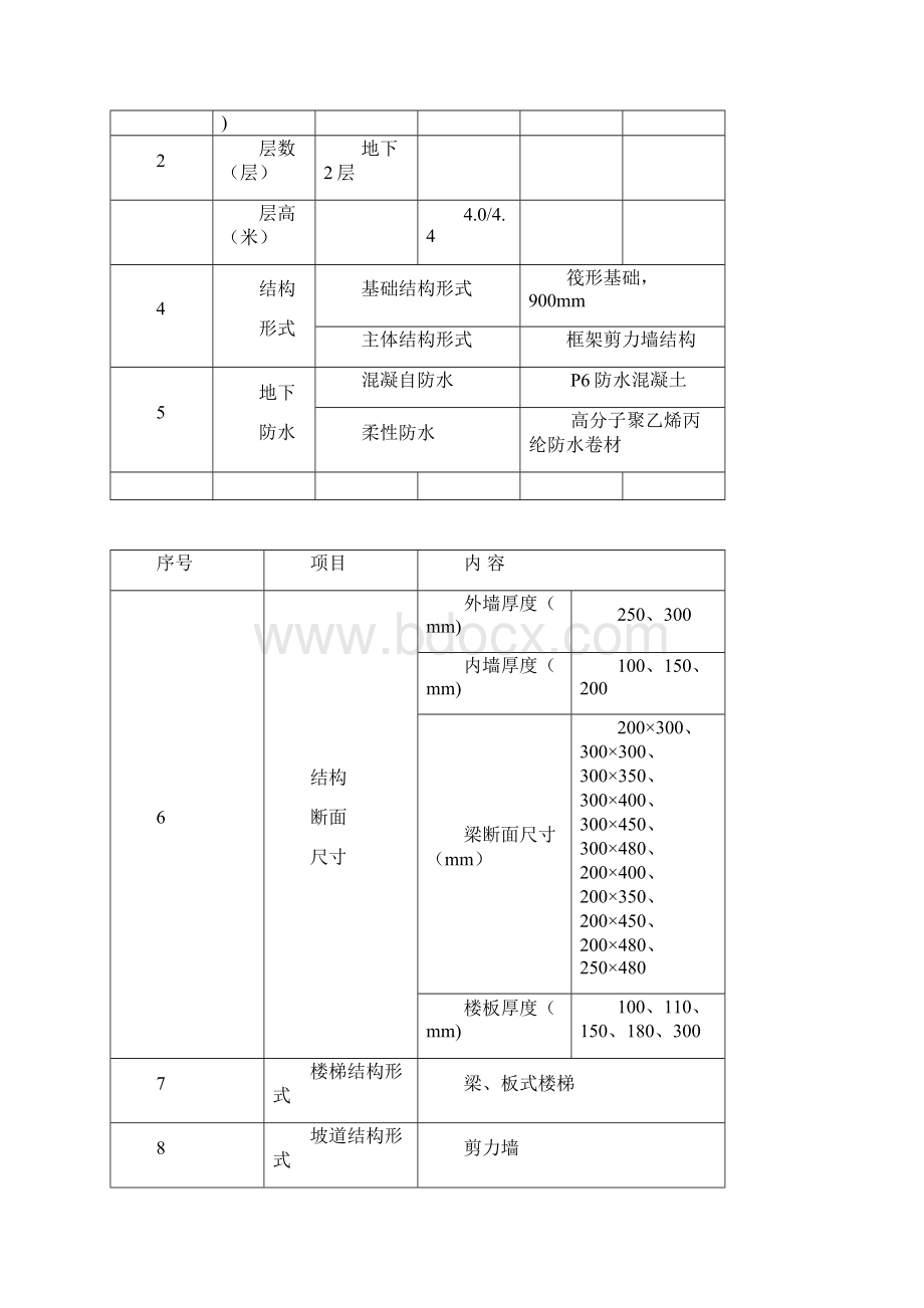 观园路片区商住楼及地下车库建设项目模板工程专项施工方案.docx_第3页