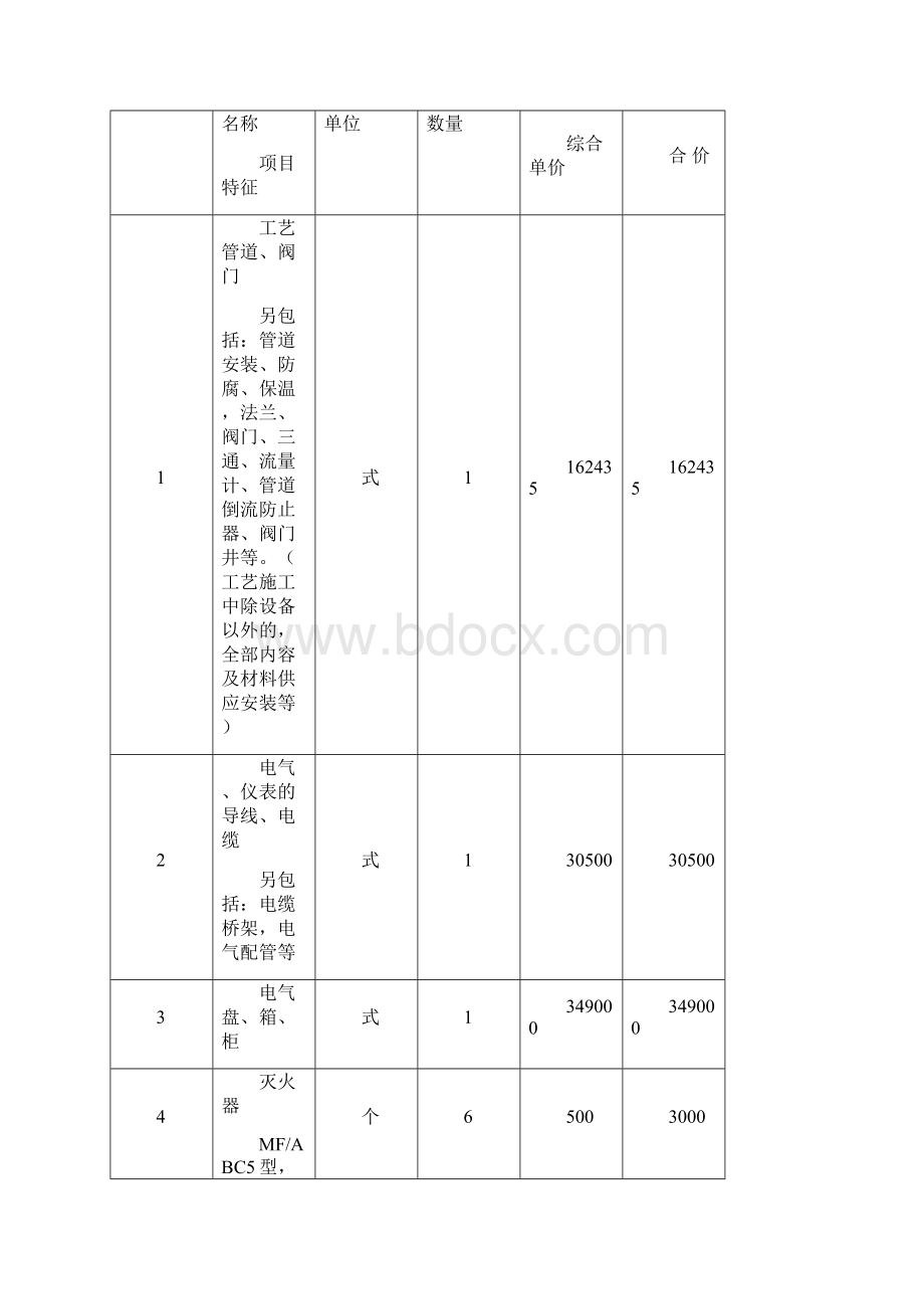 污水处理工程投标报价文件.docx_第3页