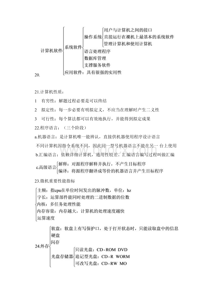 计算机文化基础知识点总结经典版考试专用.docx_第3页