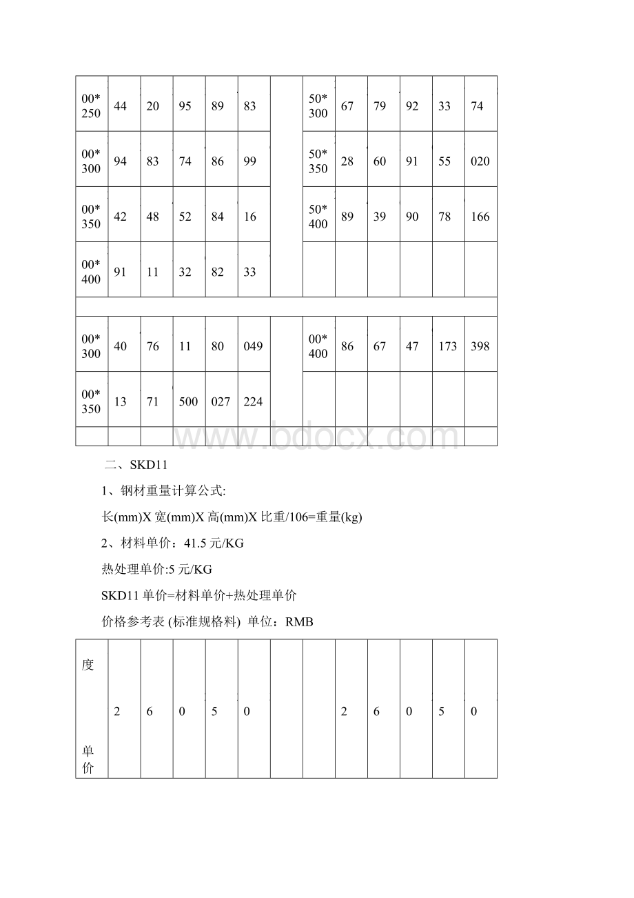 模具成本计算手册.docx_第3页