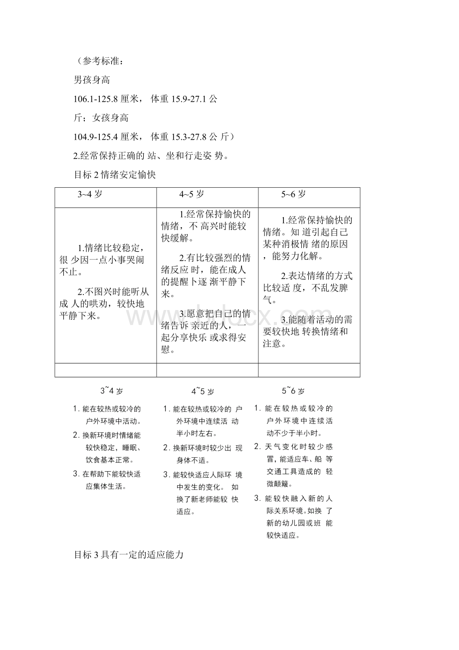 36岁儿童学习与发展指南目标.docx_第2页