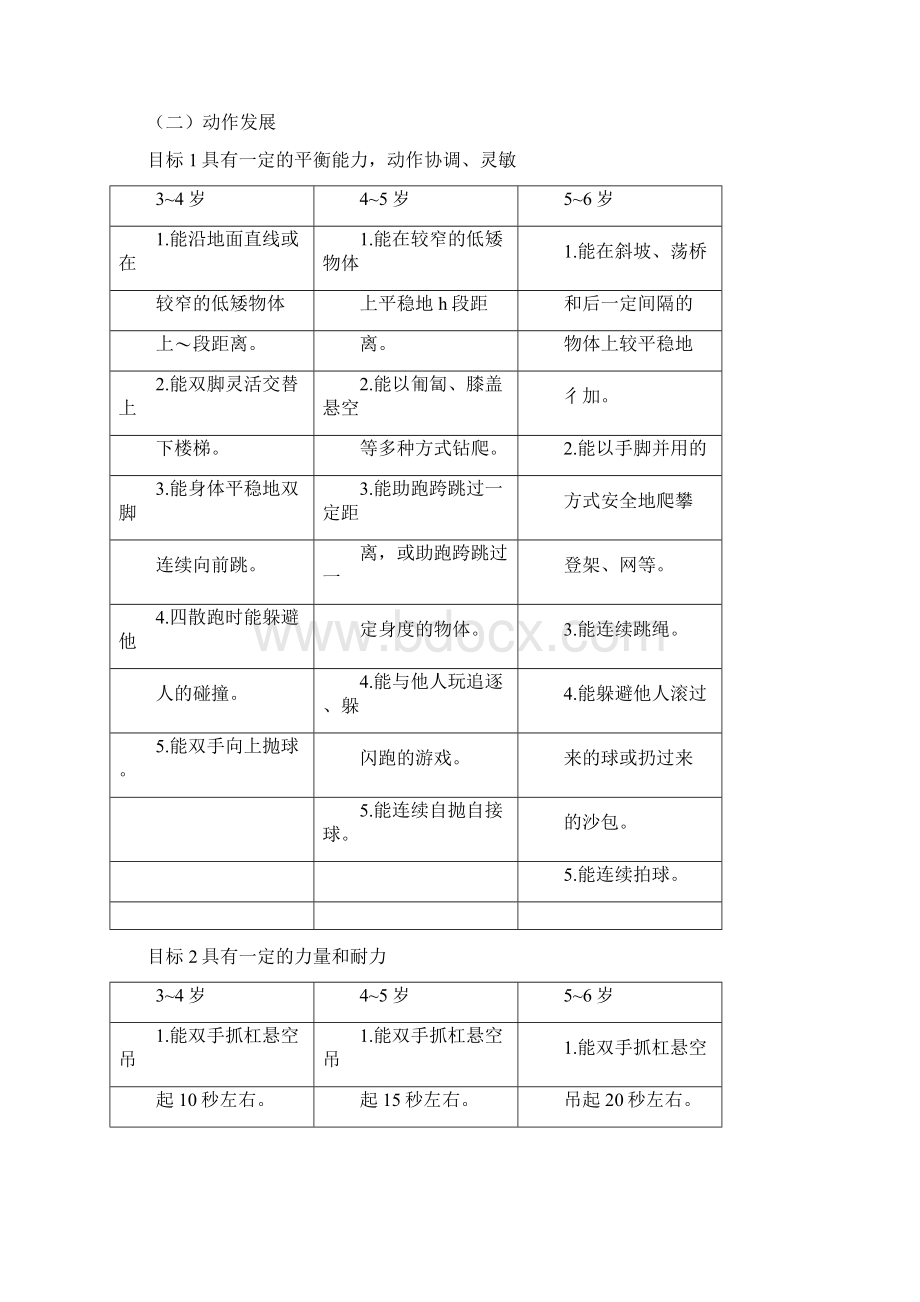 36岁儿童学习与发展指南目标.docx_第3页