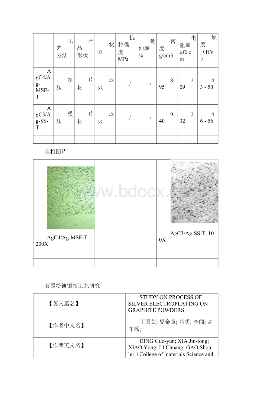 AgC.docx_第2页