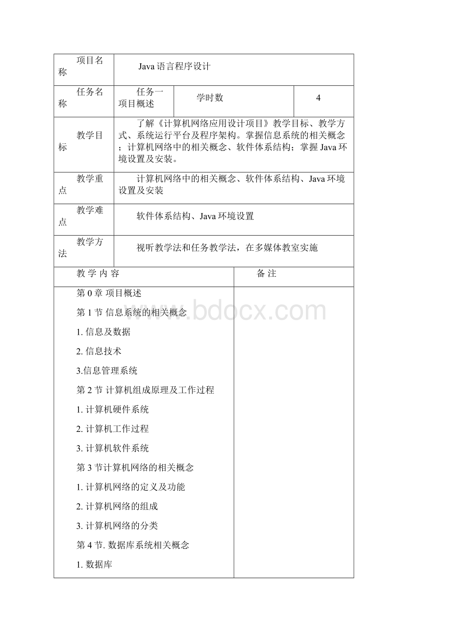 Java语言程序设计教案.docx_第2页