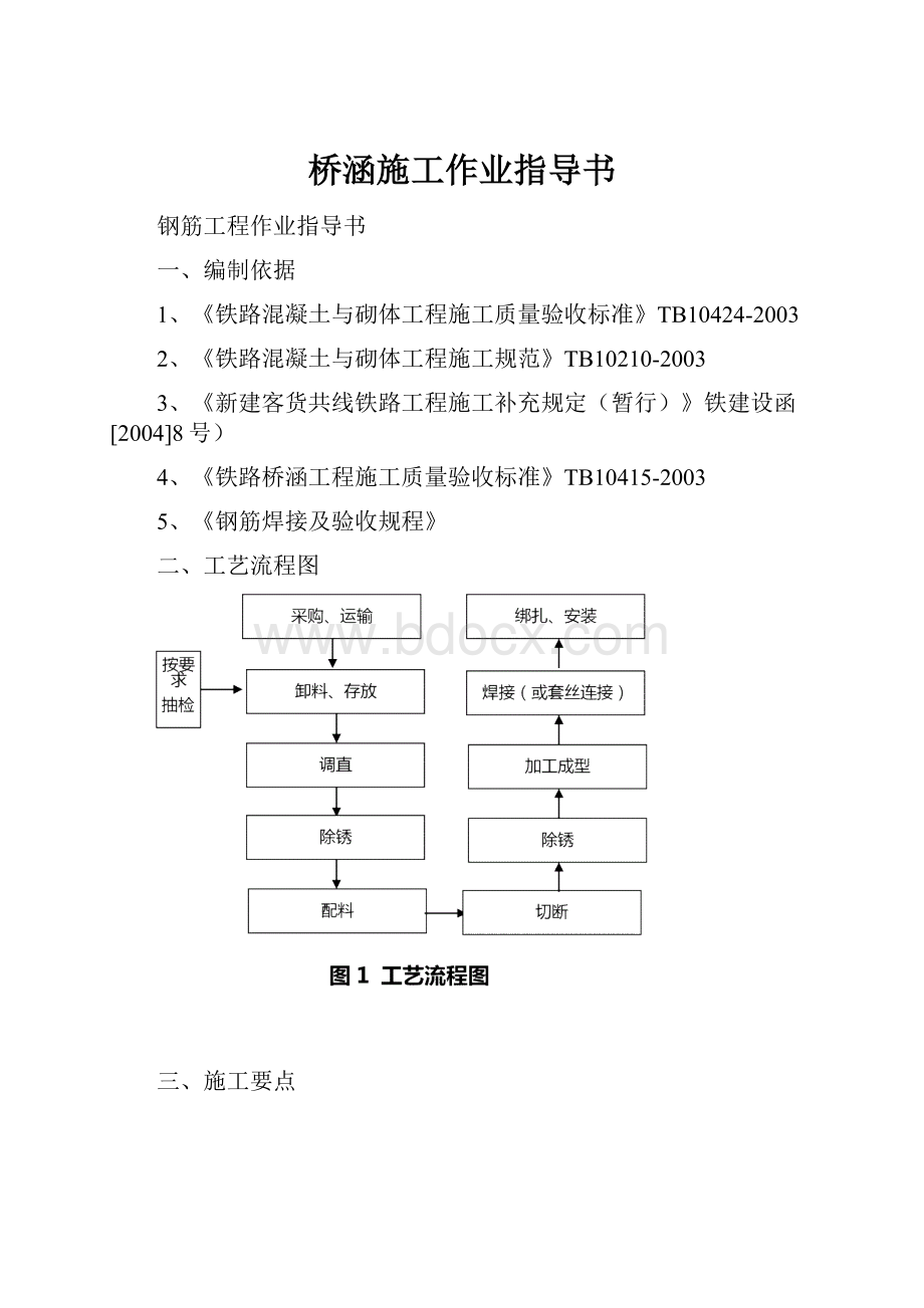 桥涵施工作业指导书.docx