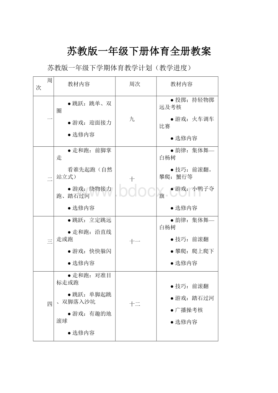 苏教版一年级下册体育全册教案.docx_第1页