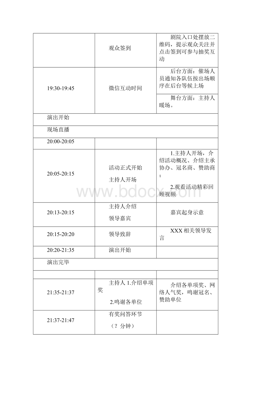 超详细活动执行方案晚会.docx_第3页