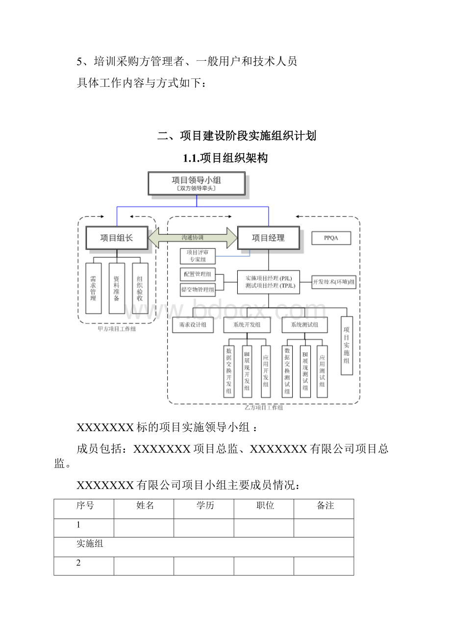 软件项目实施方案书.docx_第2页