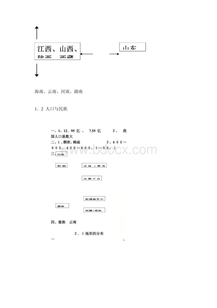 上海七年级上第一学期地理练习册答案.docx_第2页