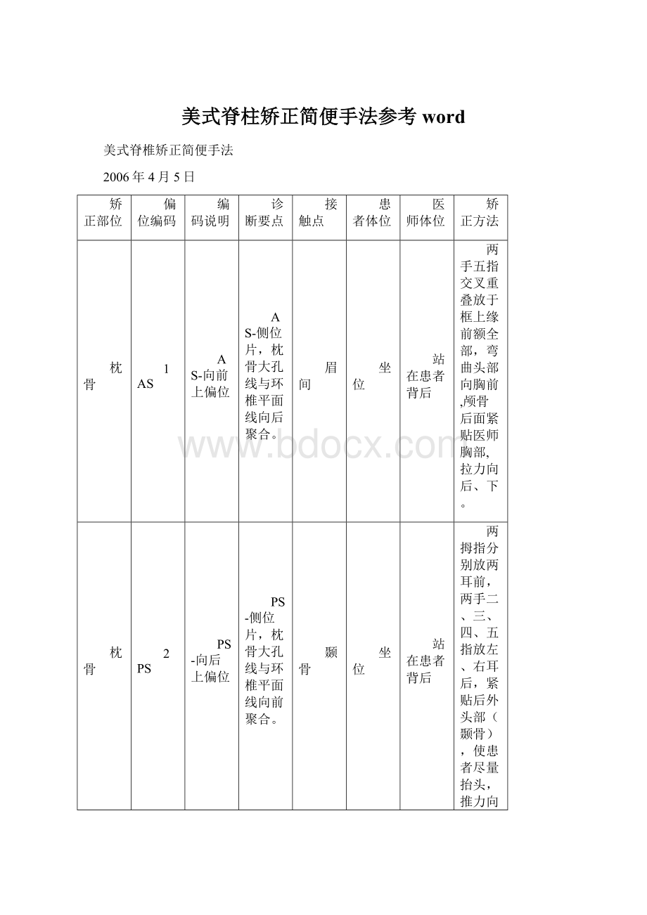 美式脊柱矫正简便手法参考word.docx