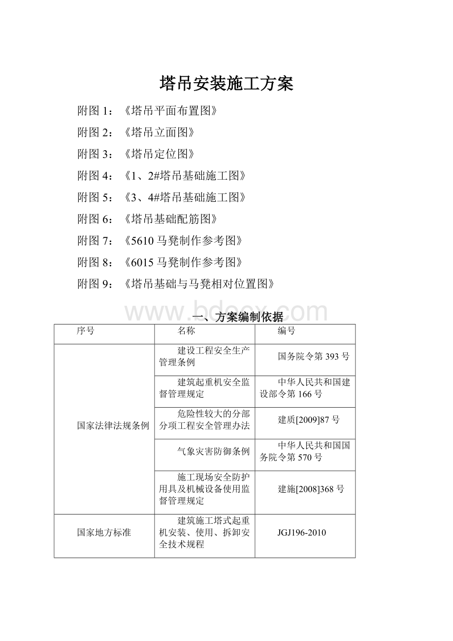 塔吊安装施工方案.docx