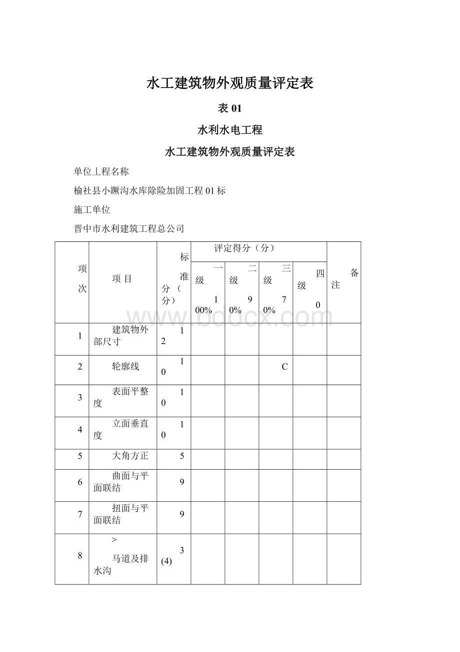 水工建筑物外观质量评定表.docx