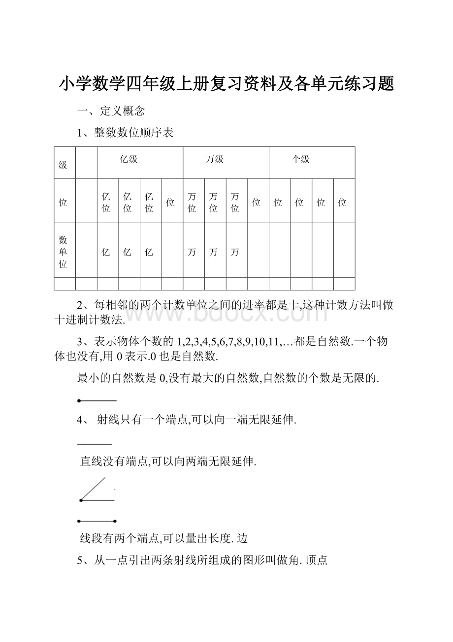 小学数学四年级上册复习资料及各单元练习题.docx_第1页