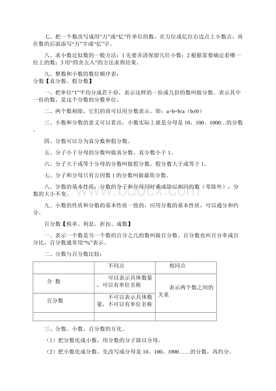 人教版小升初数学知识要点汇总.docx_第2页