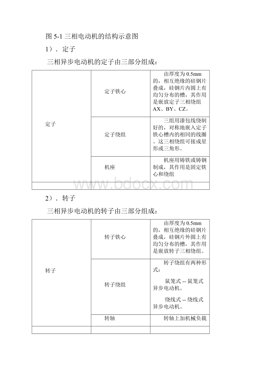 三相异步电动机及其控制电路.docx_第2页