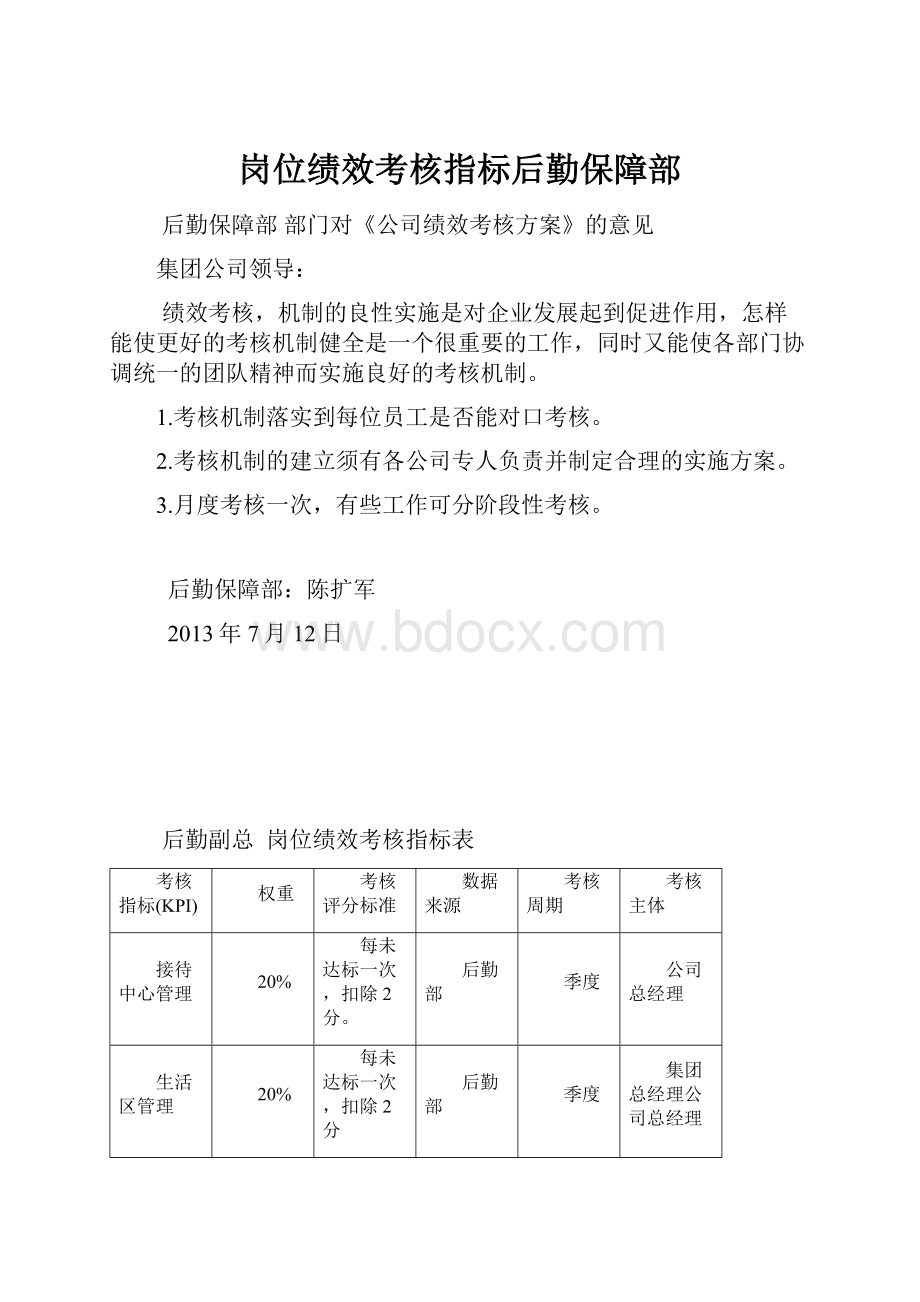 岗位绩效考核指标后勤保障部.docx