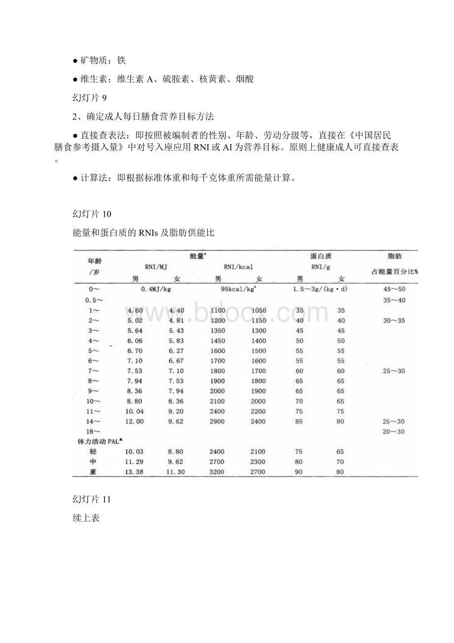 食物交换份法.docx_第3页