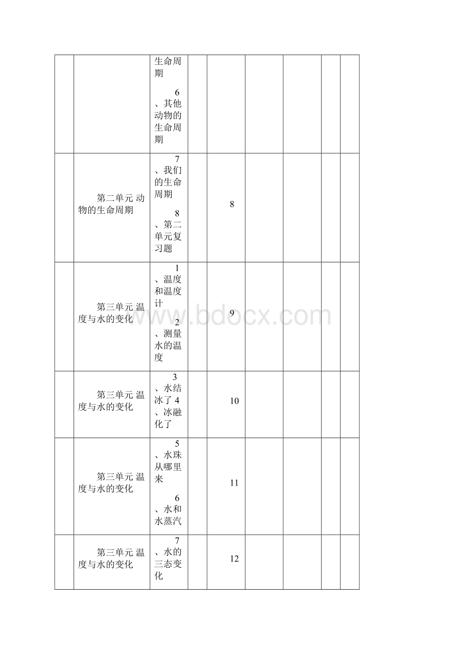 三年级科学教案.docx_第3页