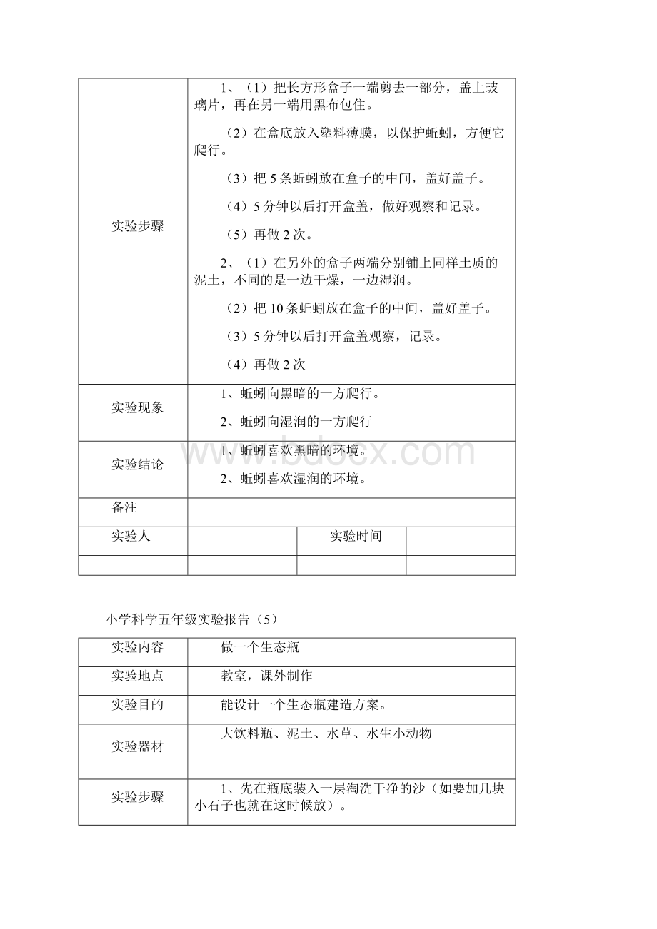 小学五年级科学实验报告.docx_第3页