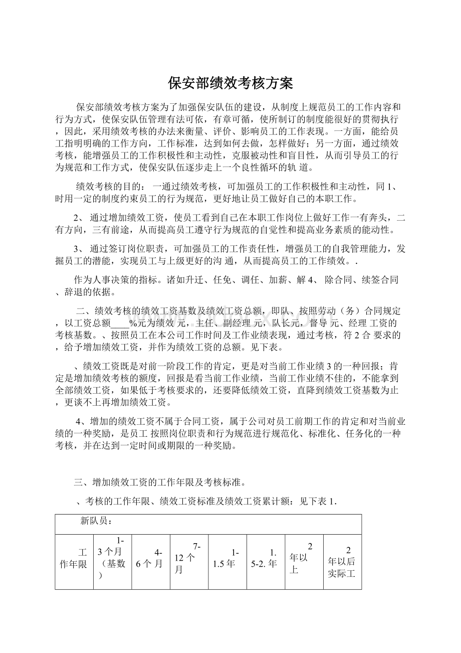 保安部绩效考核方案.docx