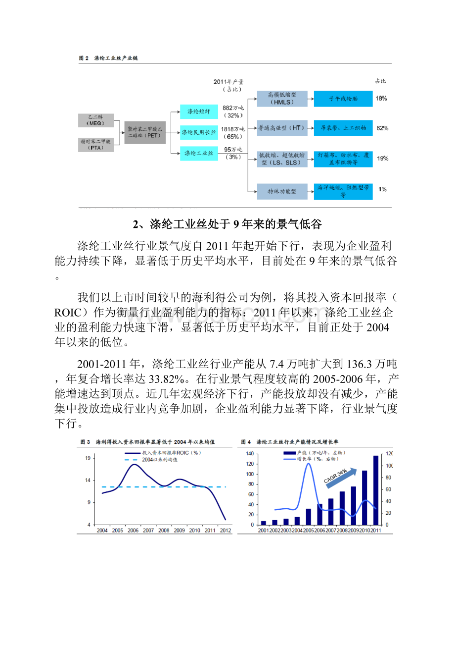 涤纶工业丝行业分析报告.docx_第2页