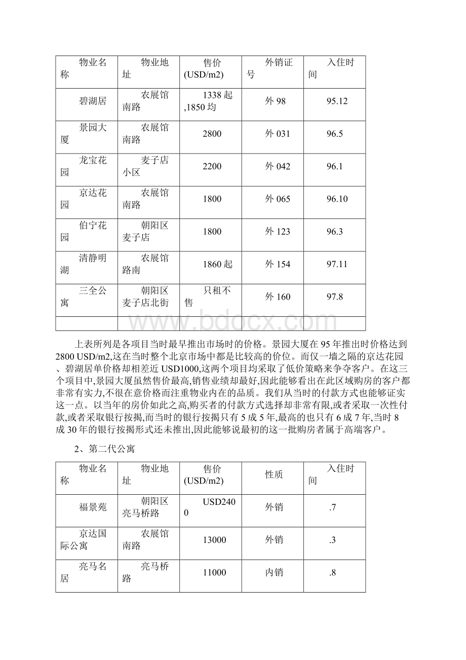 北京公寓市场调研报告.docx_第3页