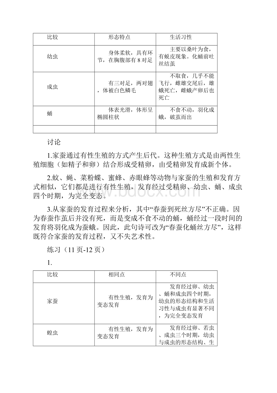 初中八年级下册生物教材课后练习答案.docx_第2页