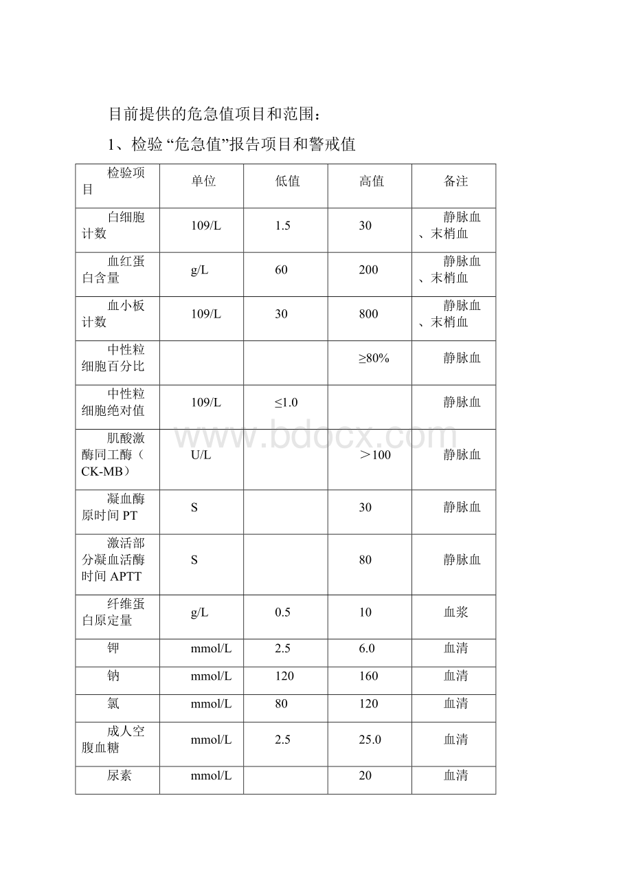 医技科室危急值报告制度和处理流程.docx_第3页