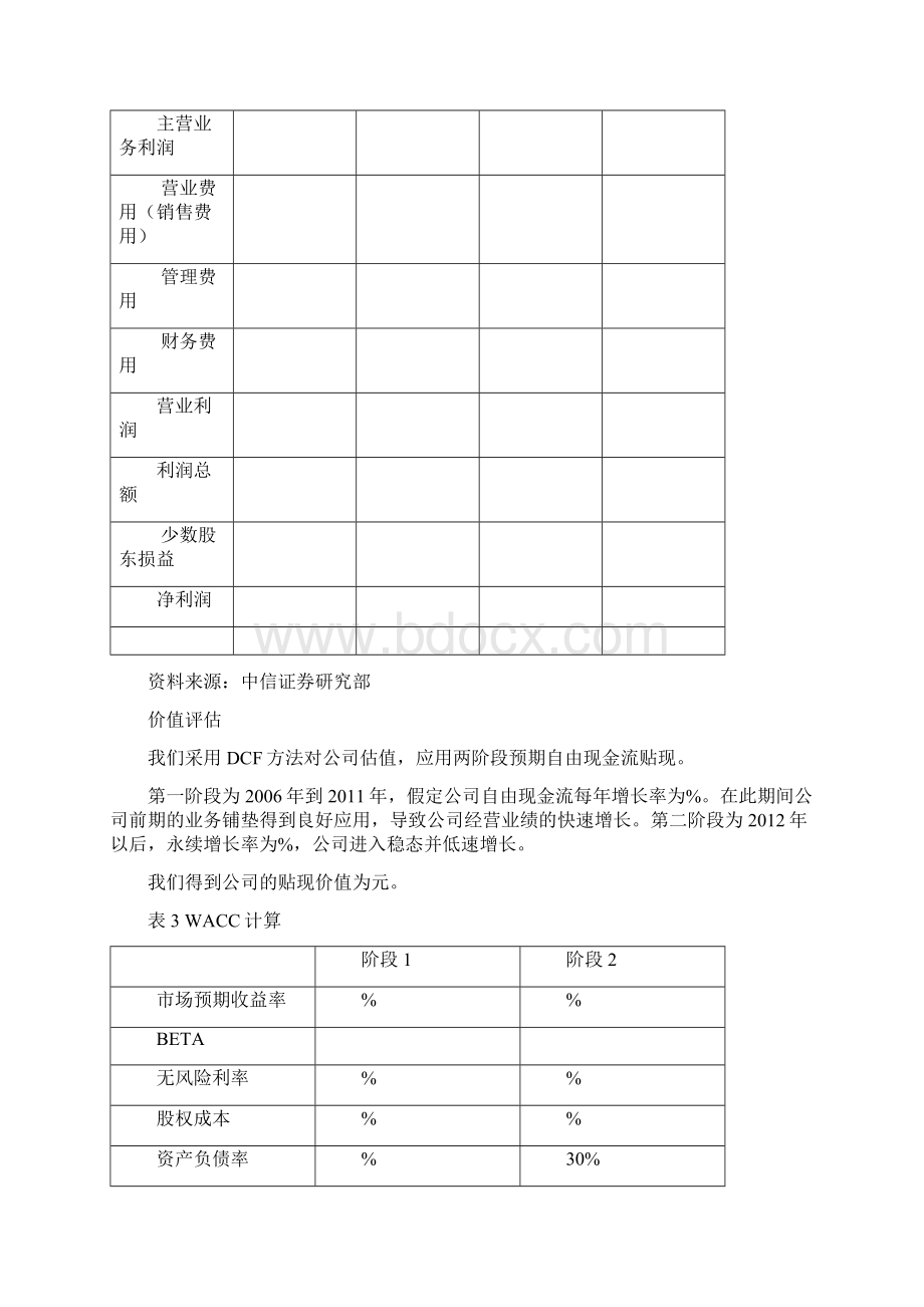 浙大网新 投资价值分析报告.docx_第3页