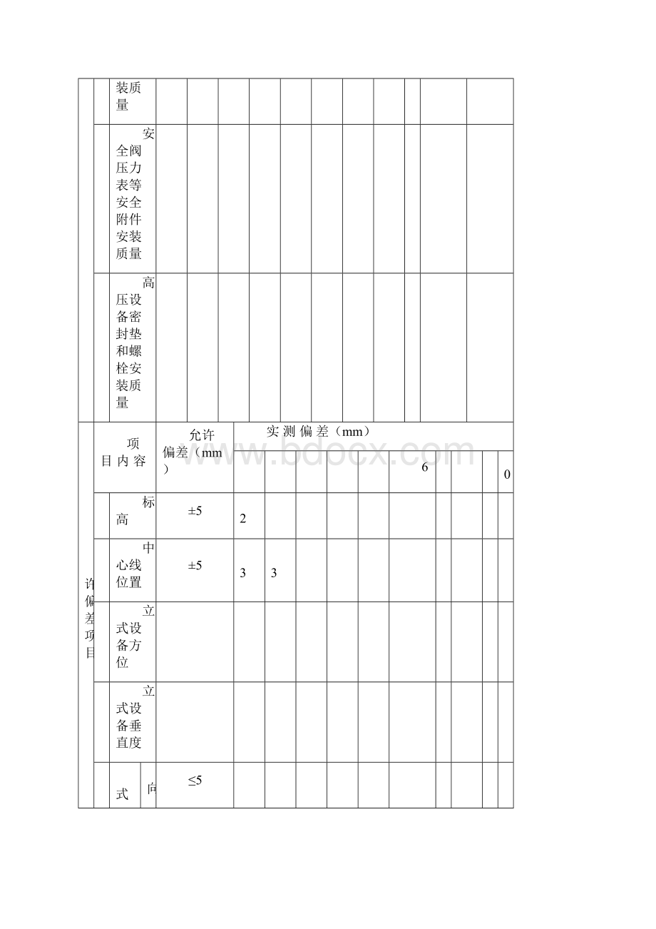 检验评定表静设备1.docx_第2页