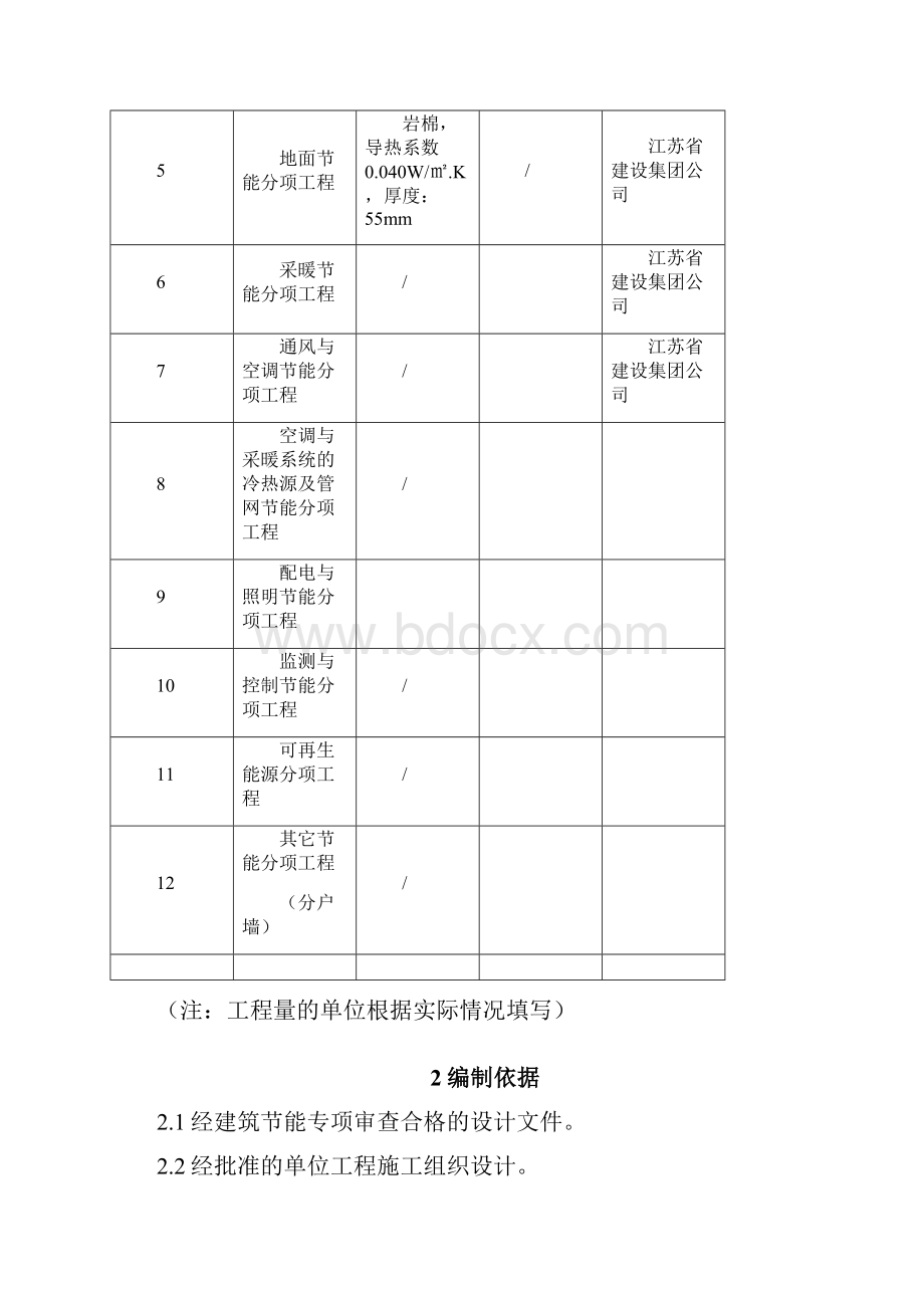 建筑节能分部工程施工方案江苏省专用表格.docx_第3页