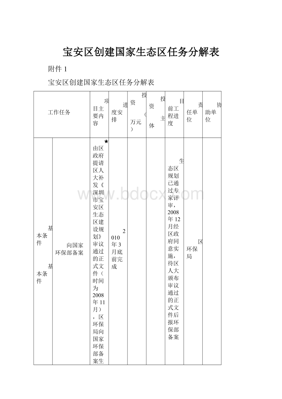 宝安区创建国家生态区任务分解表.docx_第1页