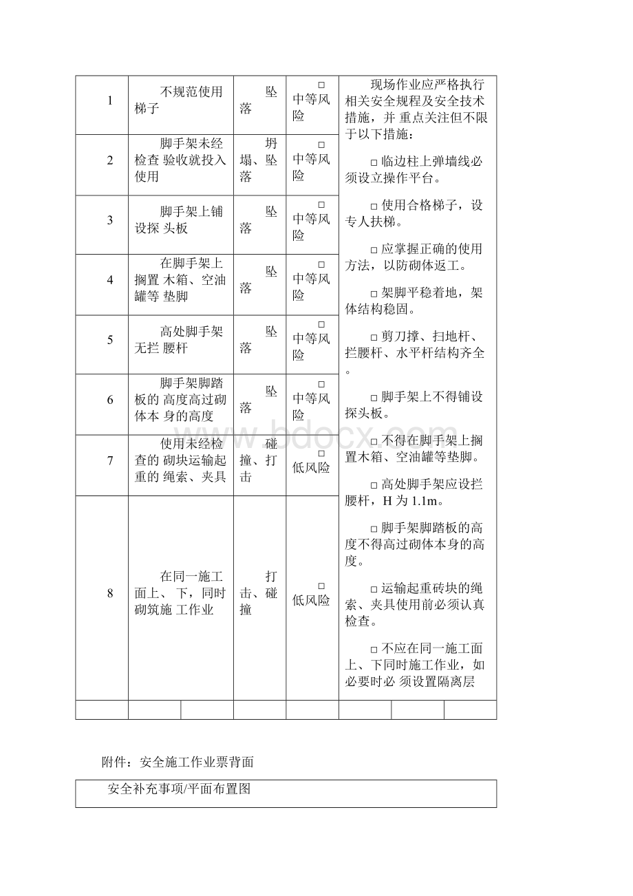 打印版施工作业票.docx_第3页