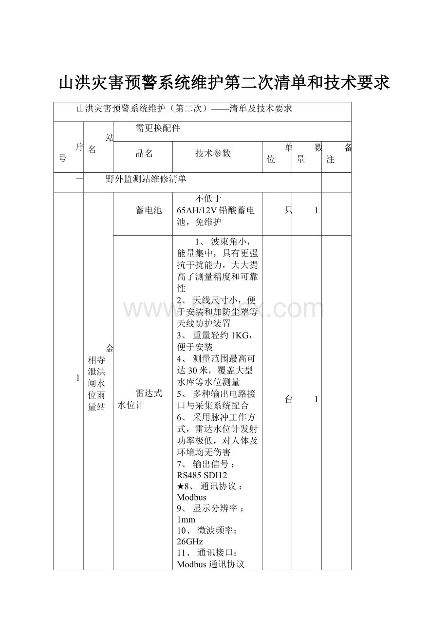 山洪灾害预警系统维护第二次清单和技术要求.docx_第1页