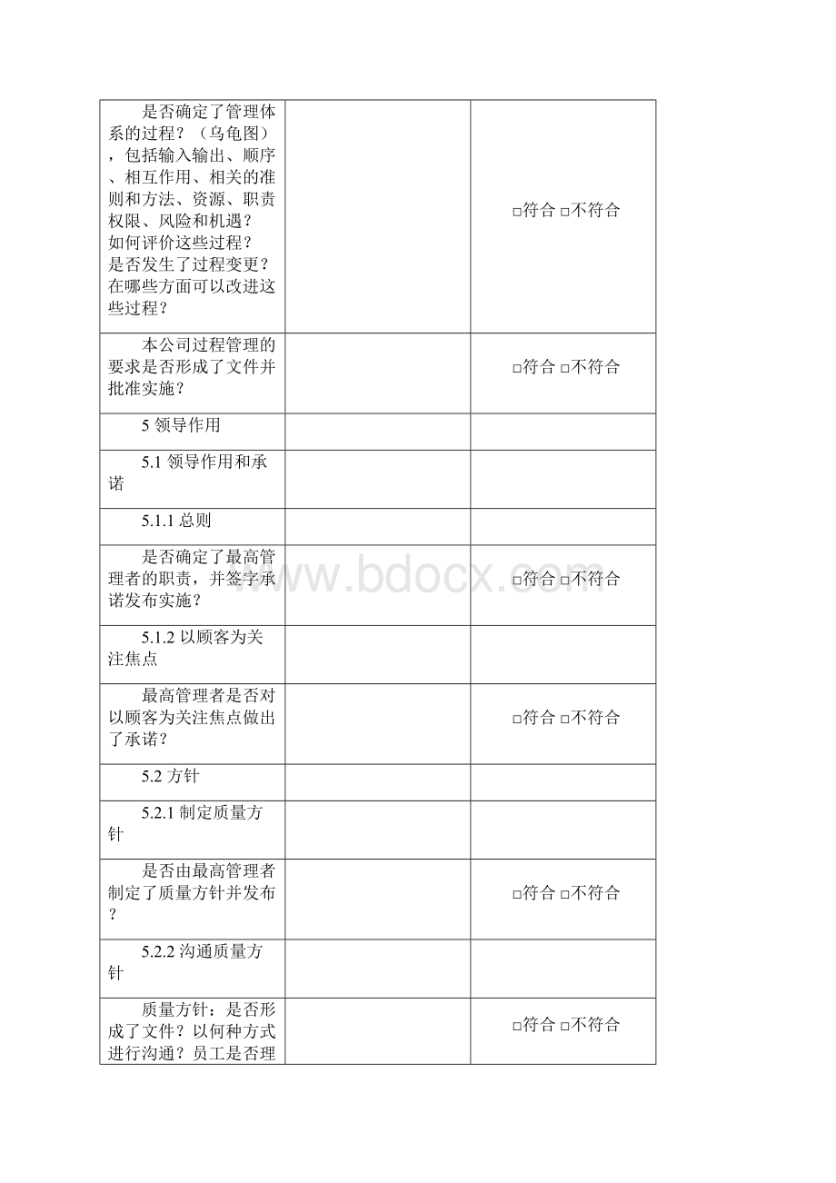 ISO9001质量管理体系内审检查表ISO9001内审检查表.docx_第2页