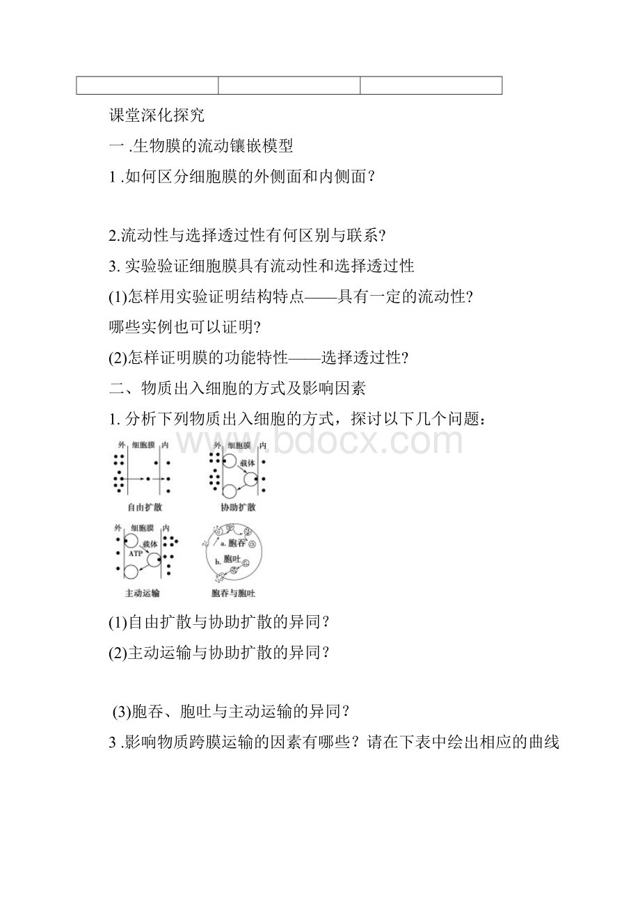 届高考生物起点一轮复习 第二单元 生物膜的流动镶嵌模型和物质跨膜运输的方式学案.docx_第3页