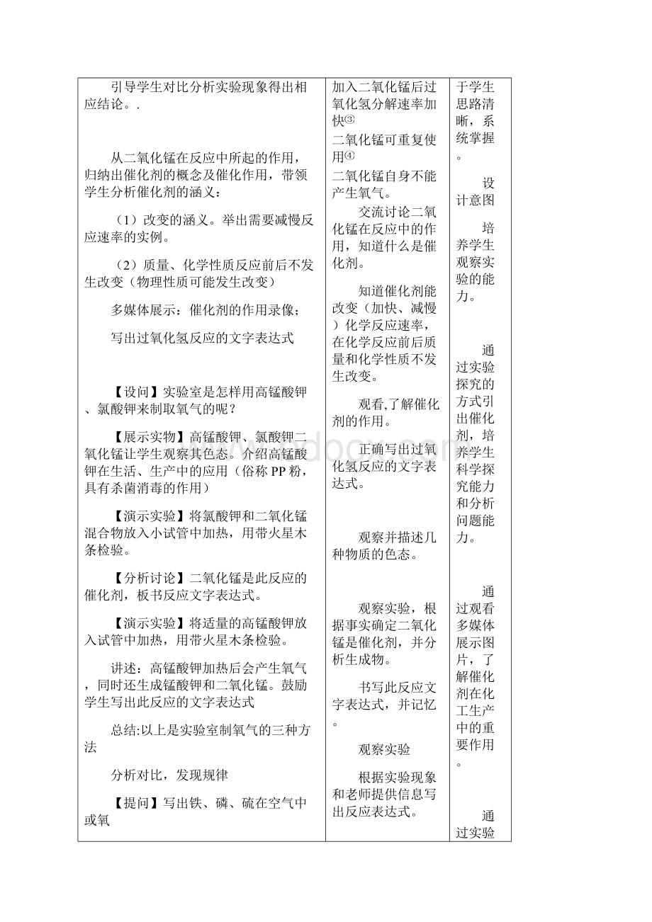 氧气制取教学设计.docx_第3页