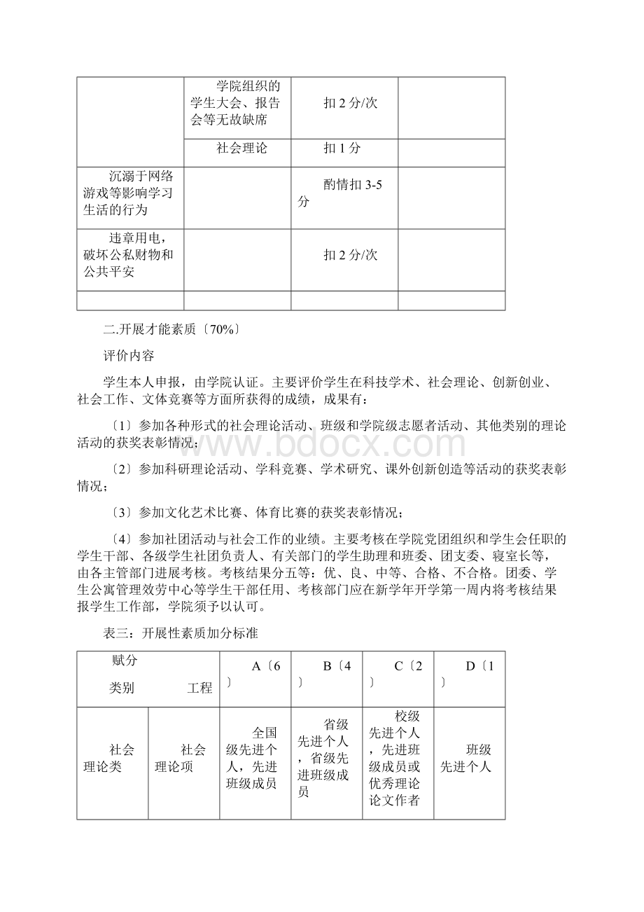 大学生综合素质评价.docx_第3页