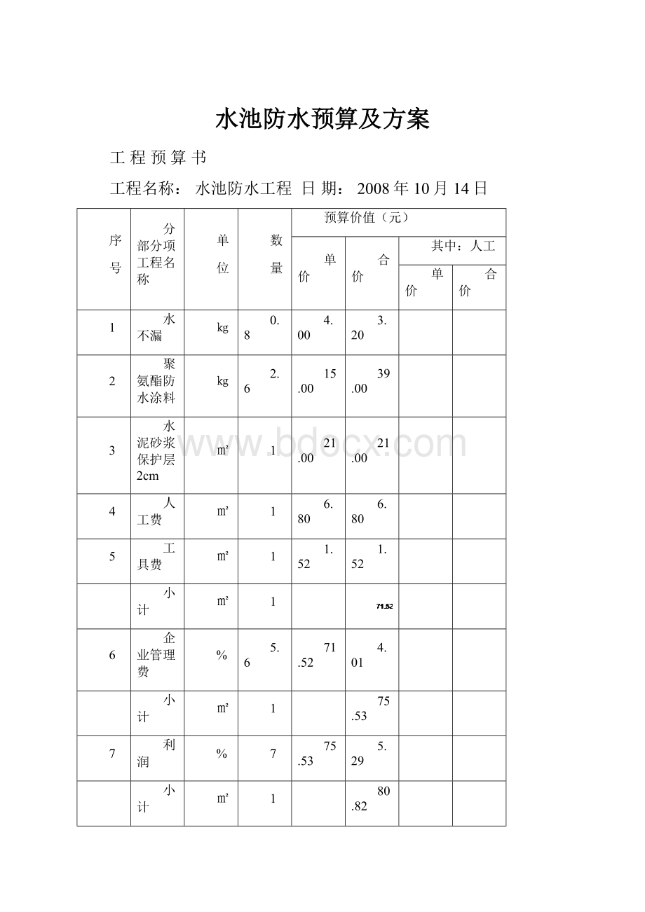 水池防水预算及方案.docx_第1页