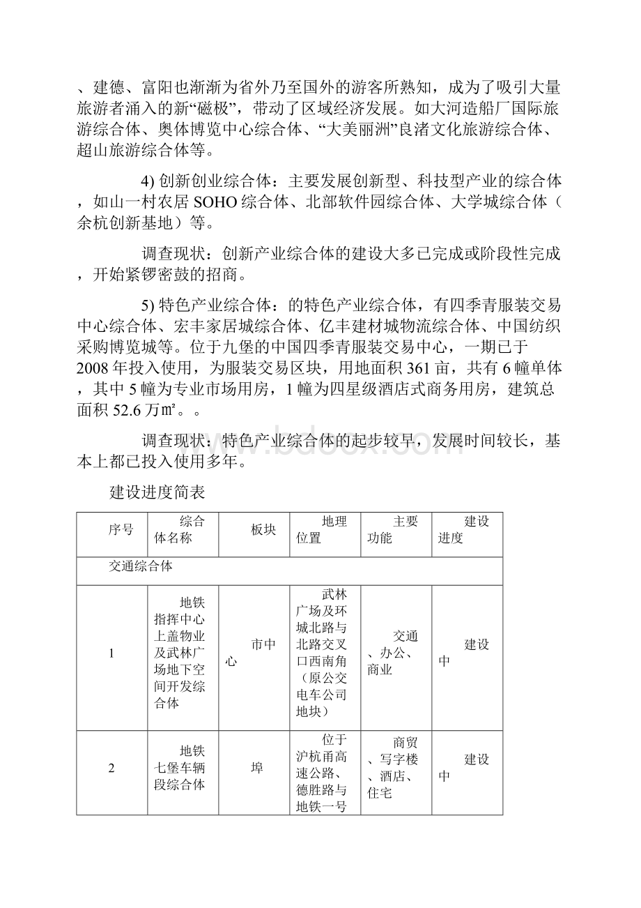 杭州100个城市综合体现状.docx_第2页