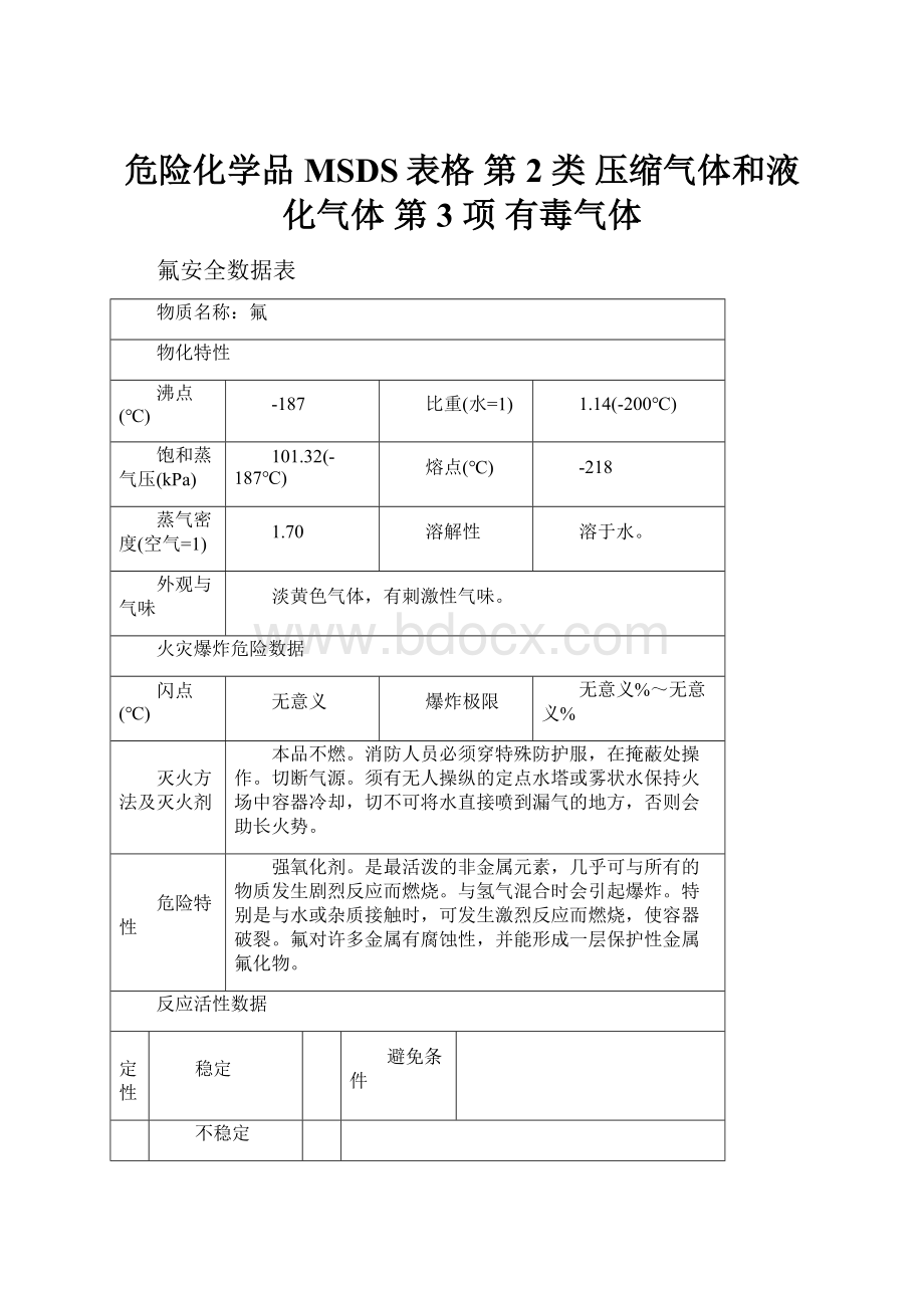 危险化学品 MSDS表格 第 2 类 压缩气体和液化气体 第 3 项 有毒气体.docx_第1页