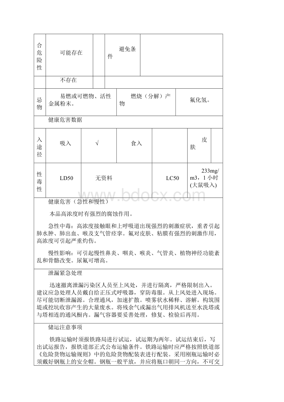 危险化学品 MSDS表格 第 2 类 压缩气体和液化气体 第 3 项 有毒气体.docx_第2页