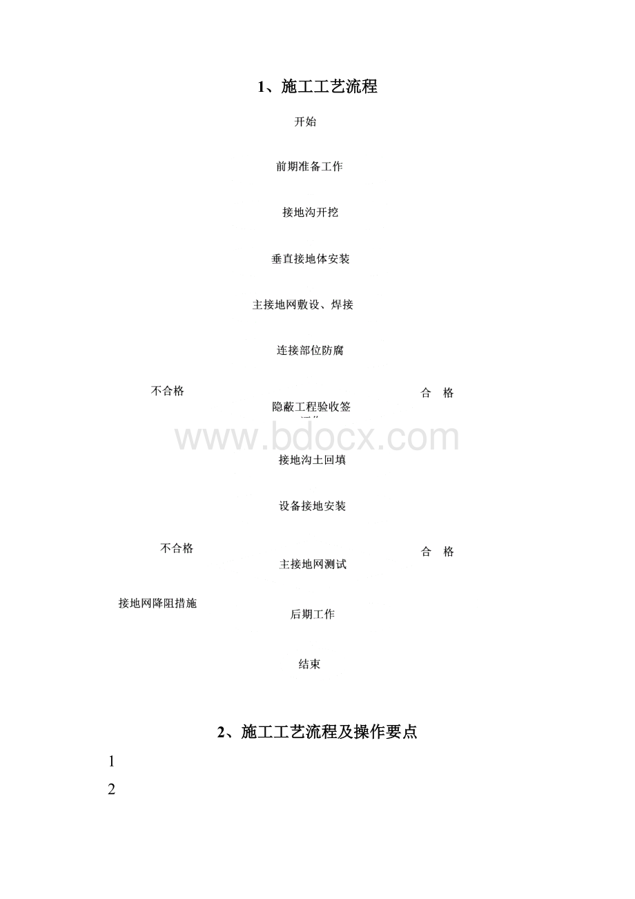 变电站主接地网施工工艺流程及操作要点.docx_第2页