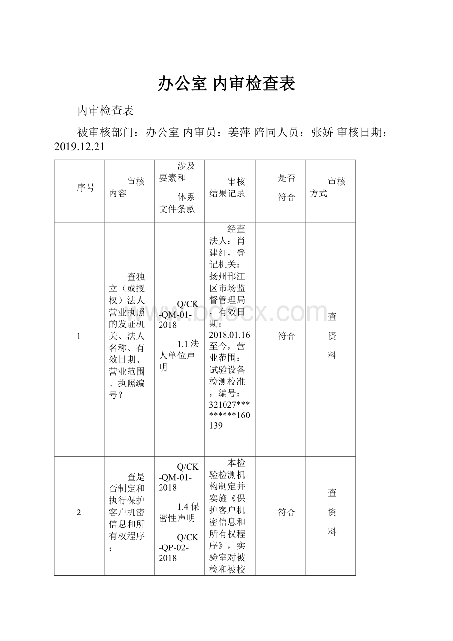 办公室 内审检查表.docx_第1页