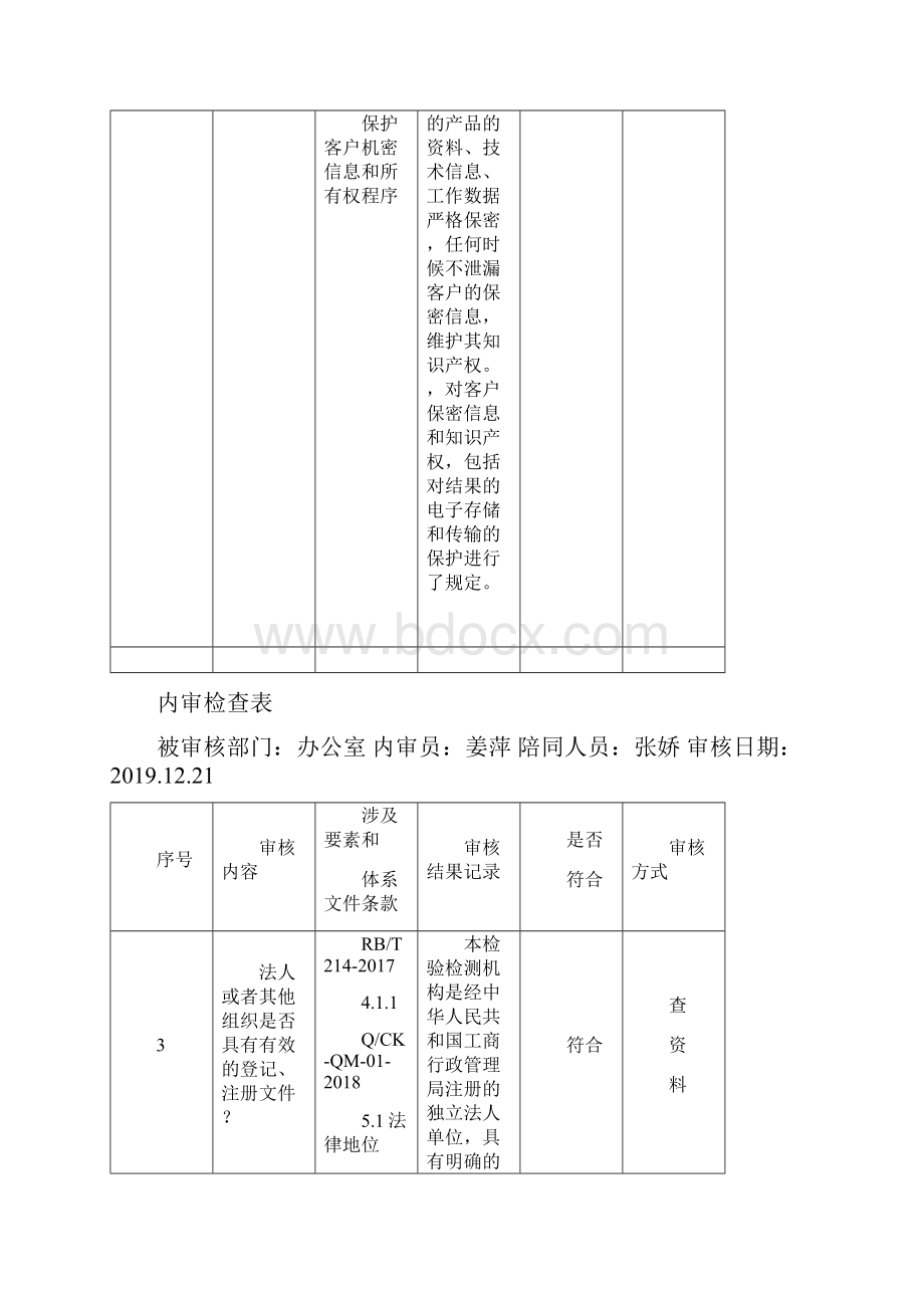 办公室 内审检查表.docx_第2页