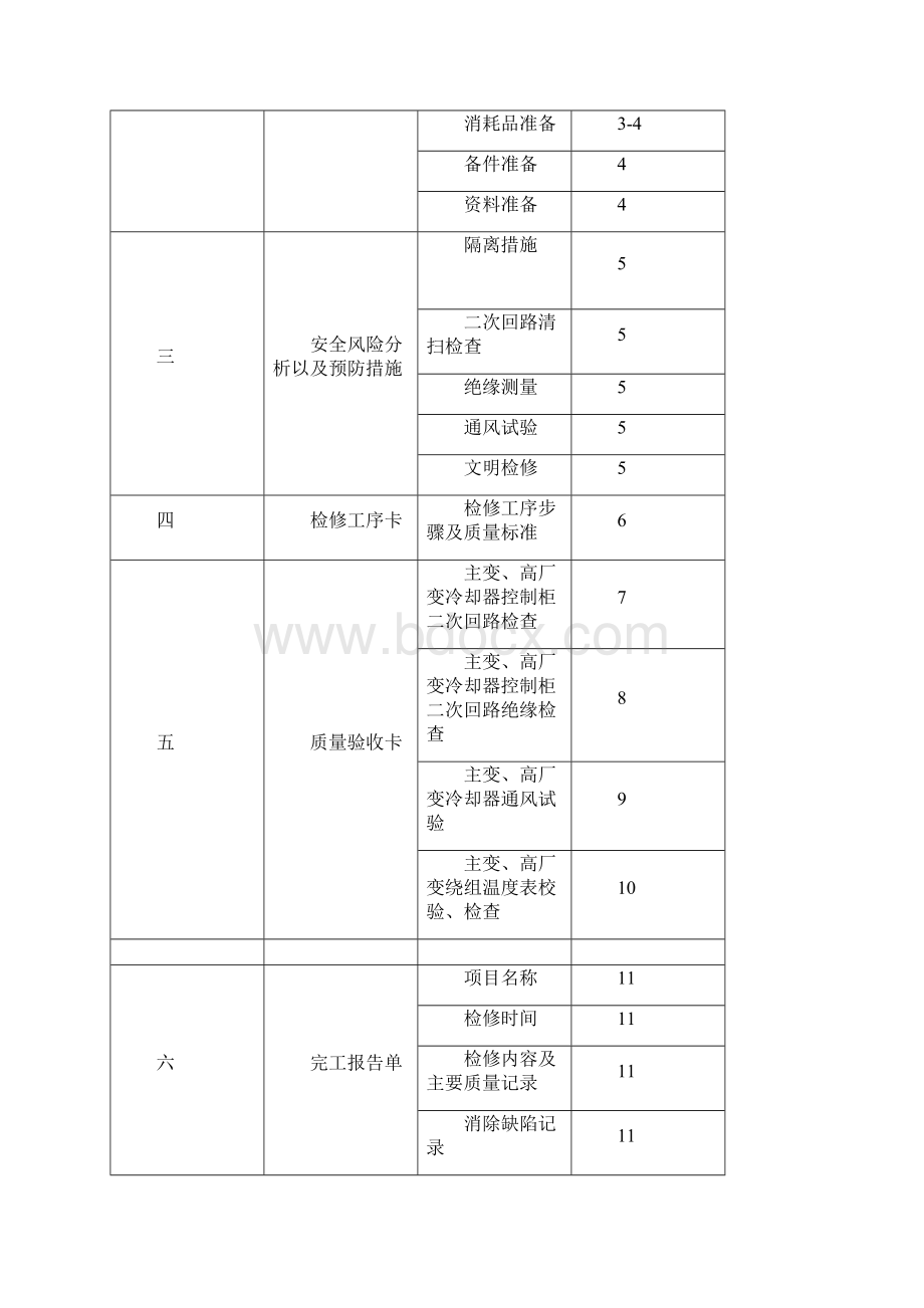 #5主变压器高厂变冷却器控制柜A级检修文件包.docx_第2页