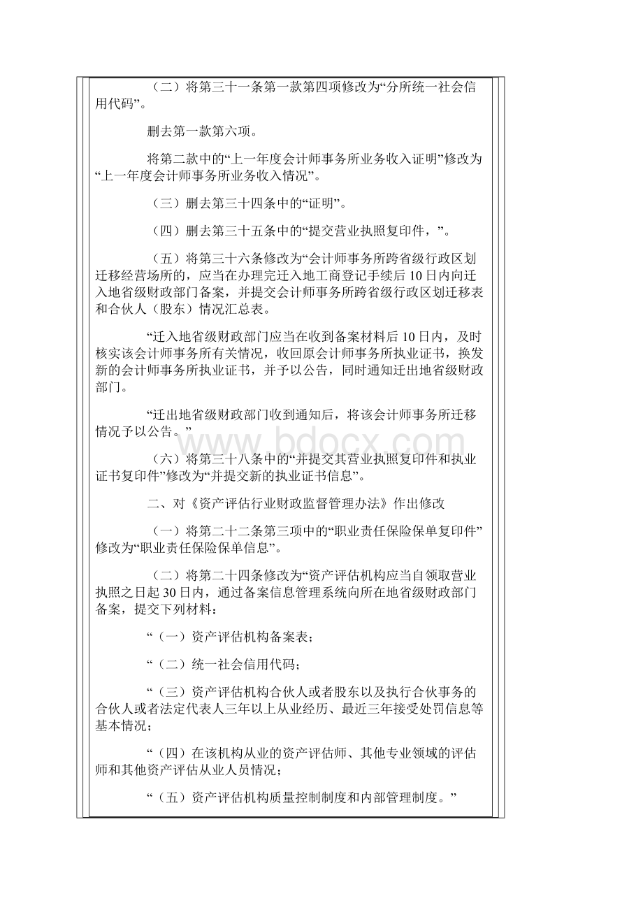 资产评估行业财政监督管理办法中华人民共和国财政部令第97号.docx_第2页